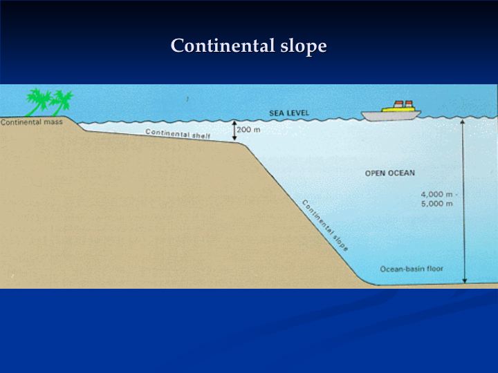 continental_slope.jpg