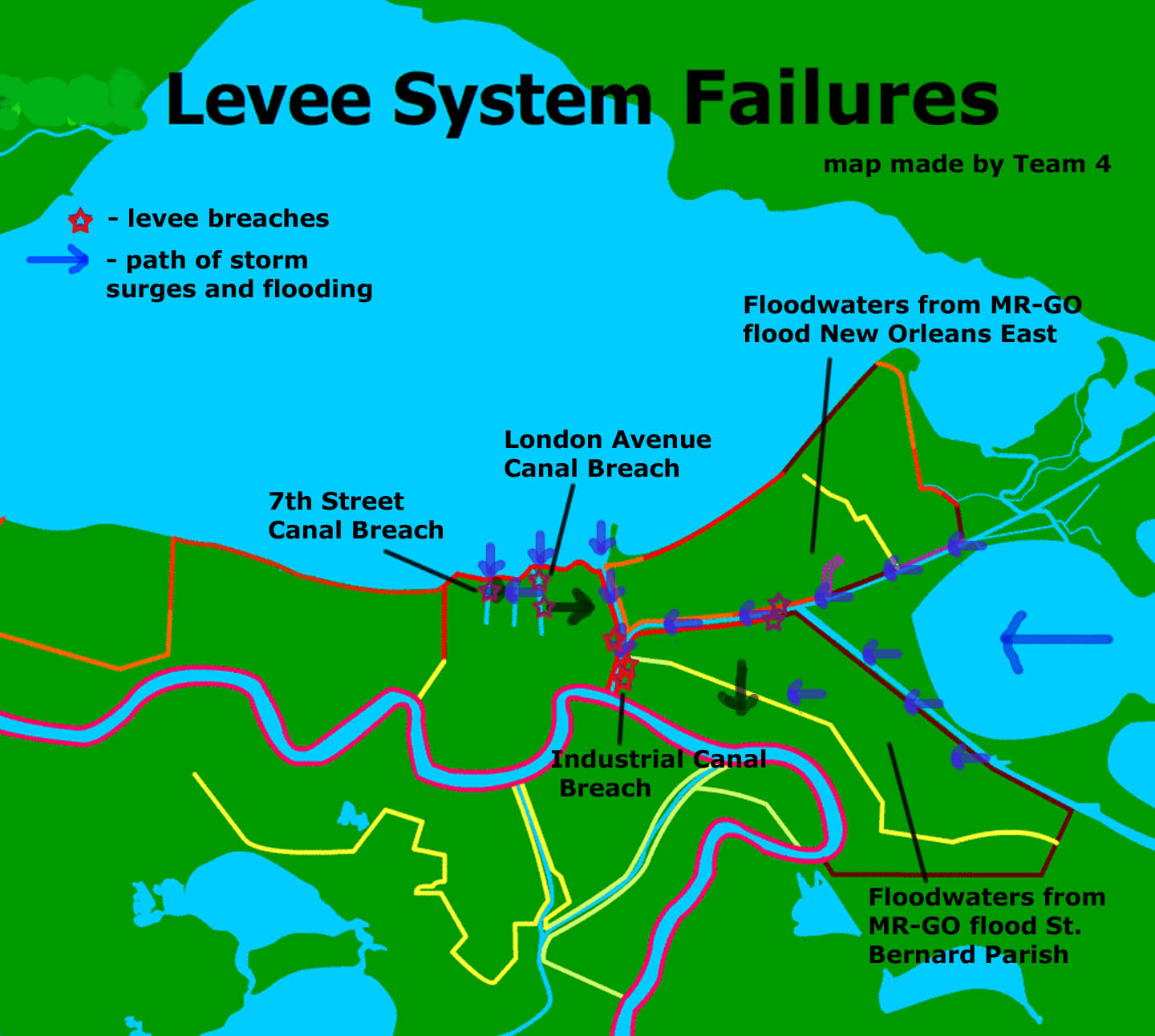 Levee Failures