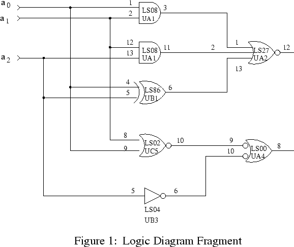 \begin{figure}\PSbox{fig1.eps hoffset=-350}{140mm}{110mm}
\end{figure}