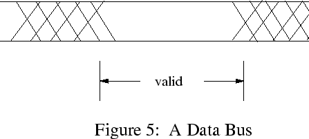 \begin{figure}\PSbox{fig5.eps hoffset=-180}{90mm}{50mm}
\end{figure}