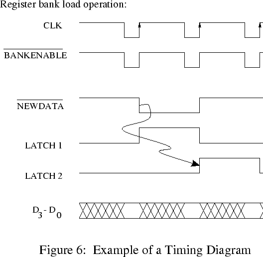 \begin{figure}\PSbox{fig6.eps hoffset=-230}{90mm}{120mm}
\end{figure}