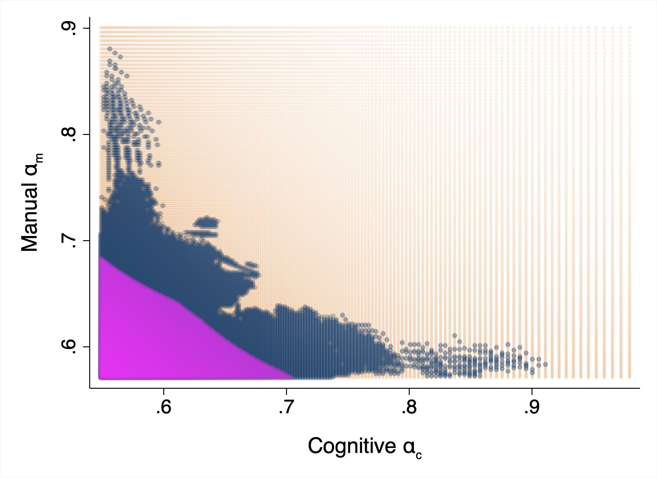 bunching.jpg