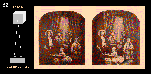 stereoscope example