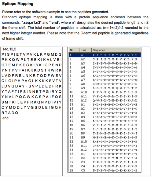 epitope mapping