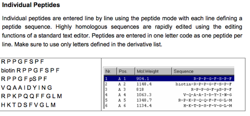 individual_peptides