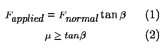 Equation 1: The applied force equals the
normal force times tan(beta). Equation 2: mu is greater than or equal
to tan(beta).