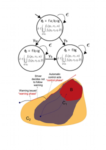 safety controllers for hybrid automata with imperfect information