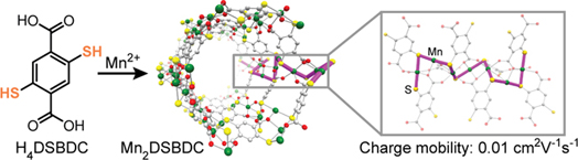 DSBDC MOFs with Infinite Mn-S Chains and High Charge Mobility