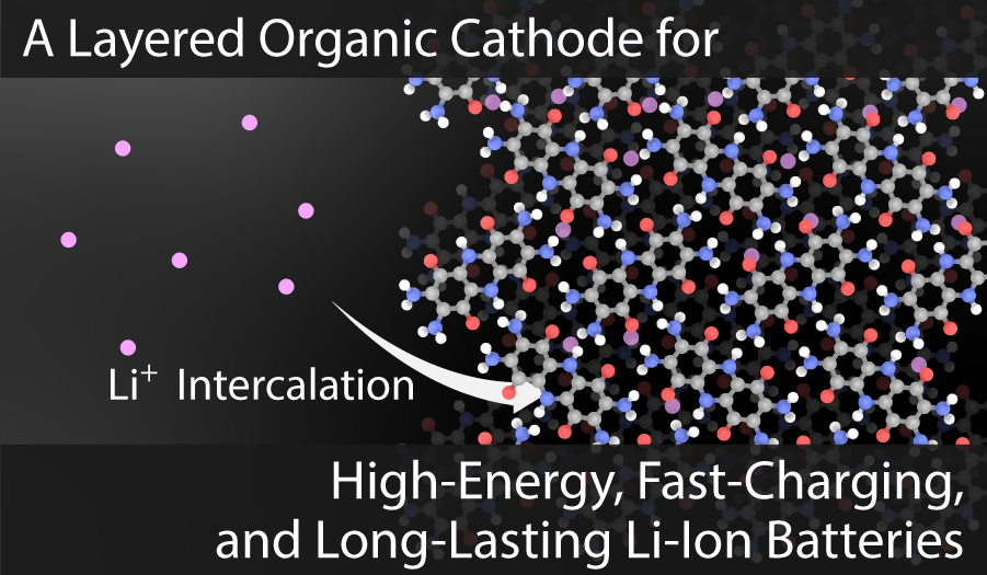 Organic Battery TAQ