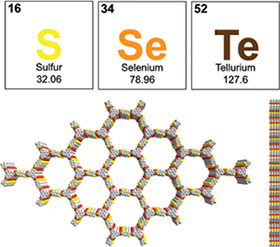 Dynamic DMF binding in MOF-5 enables the formation of metastable cobalt-substituted MOF-5 analogs