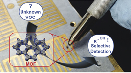 2D MOF sensor arrays