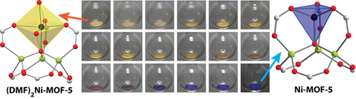 Ion Metathesis in MOFs: Ni-MOF-5