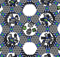 Metal-Organic Framework MOF Supercapacitor