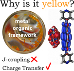 Conformational Locking in MOF