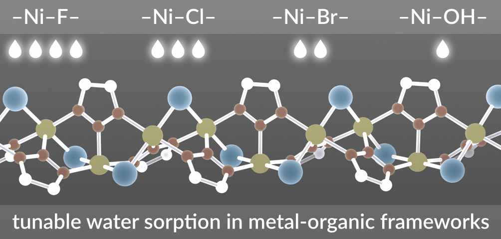 Record water sorption anion-exchange MOF