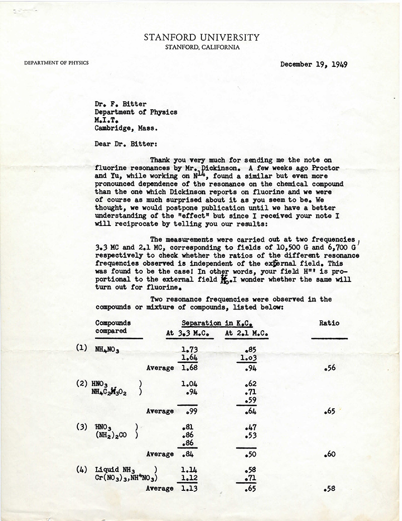 NMR Chemical Shift letter