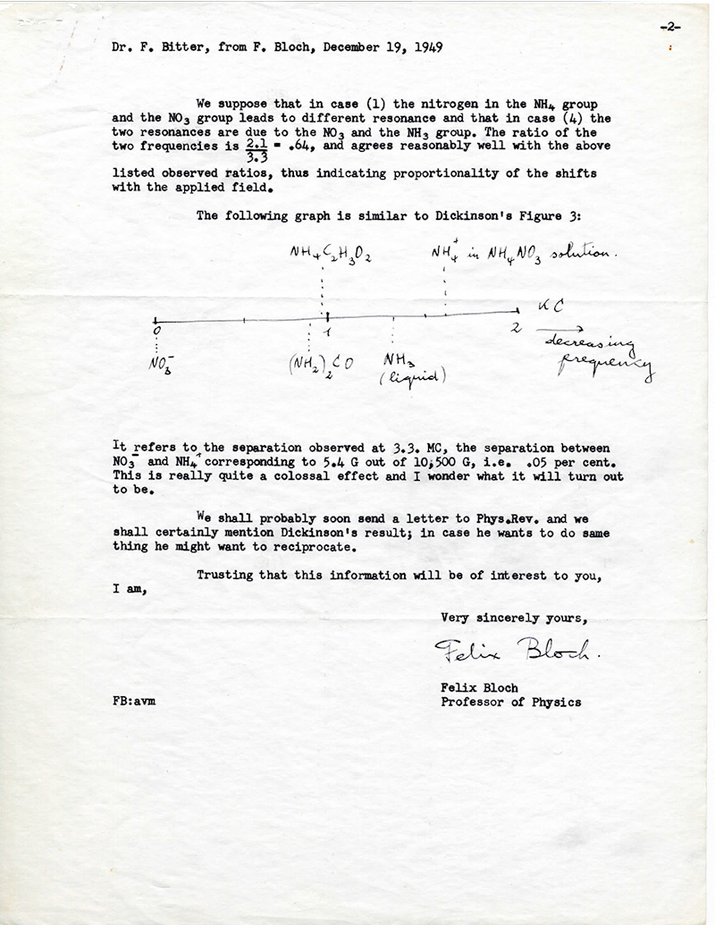 NMR Chemical Shift letter 