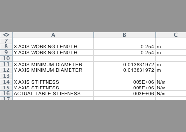 Engineering Calculations