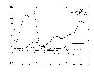 example2.middle.85