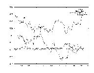 example3.middle.144