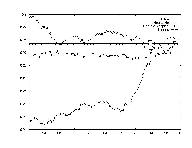 example5.middle.5