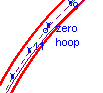 wolfeZeroHoop