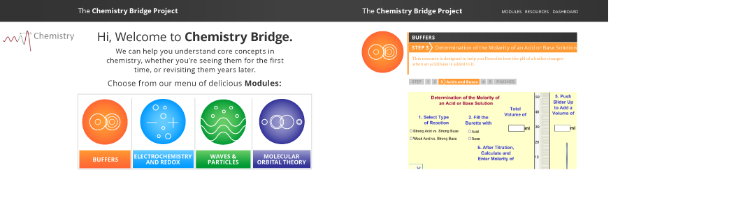 Chemistry Bridge