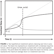 [Graph]