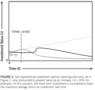 [Graph]