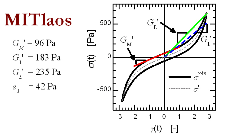 MITlaos_1