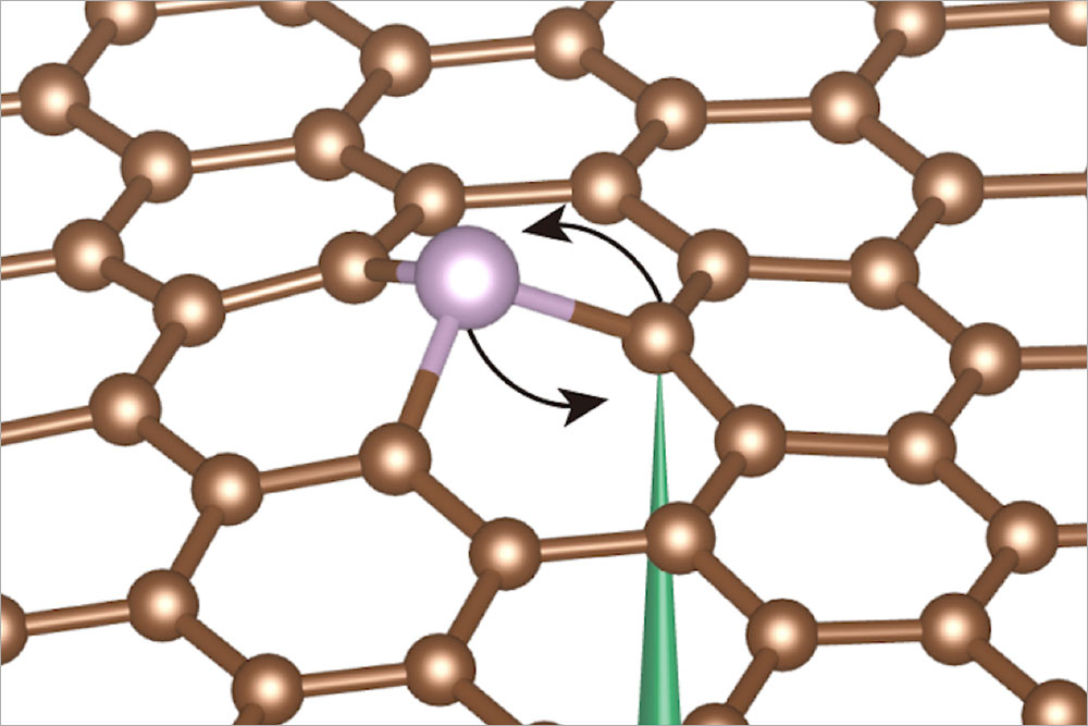 atom manipulation, MIT