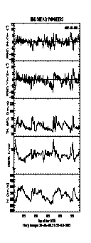 [wind_2015jul30small.gif]