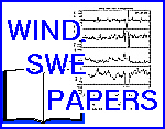 [WIND publications logo]