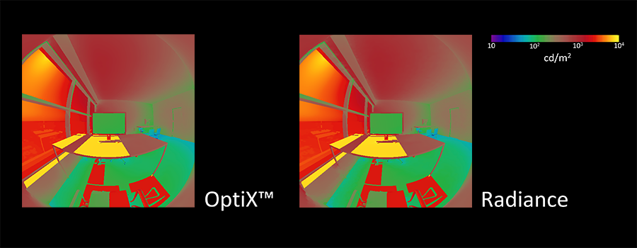 RPICT irradiance caching