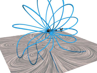 Moving Dipole