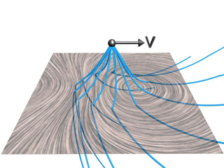 Moving Monopole 3D